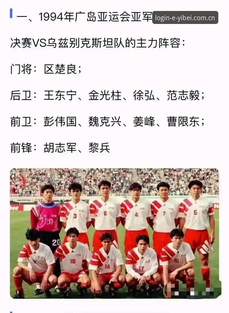 易贝体育官网入口在哪手机版 揭秘世界杯扩军66队背后的真相:中国男足的入场券来了?